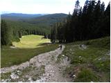 Rudno polje - Ablanca